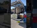 Best Fridge For Your Camper Iceco VL35
