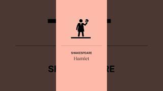 Shakespeare: Hamlet