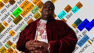 The Notorious B.I.G., Young’s G’s | Rhymes Highlighted &amp; Broken Down