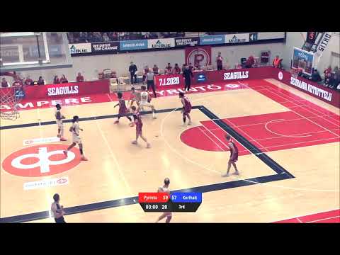 Brian Goracke | 23 PTS 4 REB 2 AST  | Korihait Uusikaupunki vs Pyrintö (Korisliiga 2025–26)