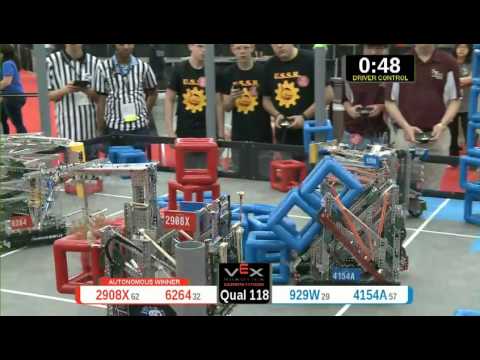 2015 VRC Math Q118 - 2908X 6264 vs 929W 4154A - 68 to 67 - VEX Worlds 2015 - Math Division