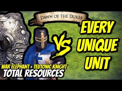 TEUTONIC KNIGHT + WAR ELEPHANT vs EVERY UNIQUE UNIT (Total Resources) | AoE II: Definitive Edition