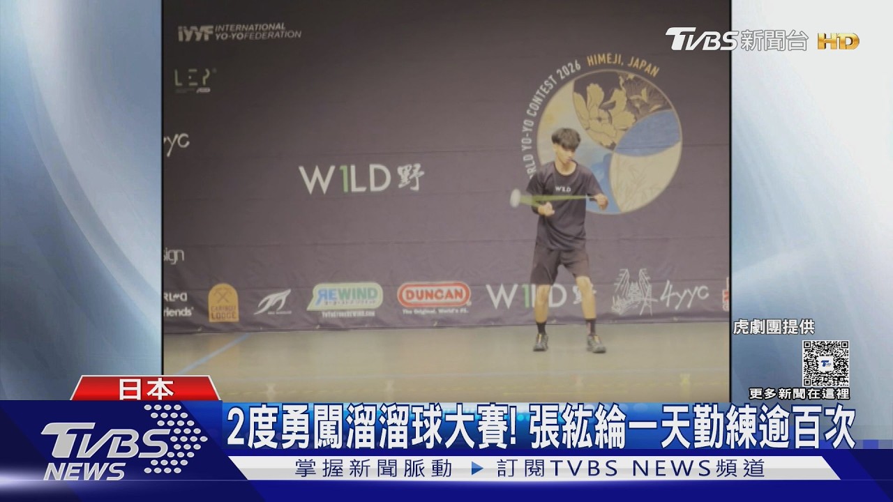 影音／台灣之光！20歲張紘綸奪世界溜溜球亞軍　全台技術組第一人