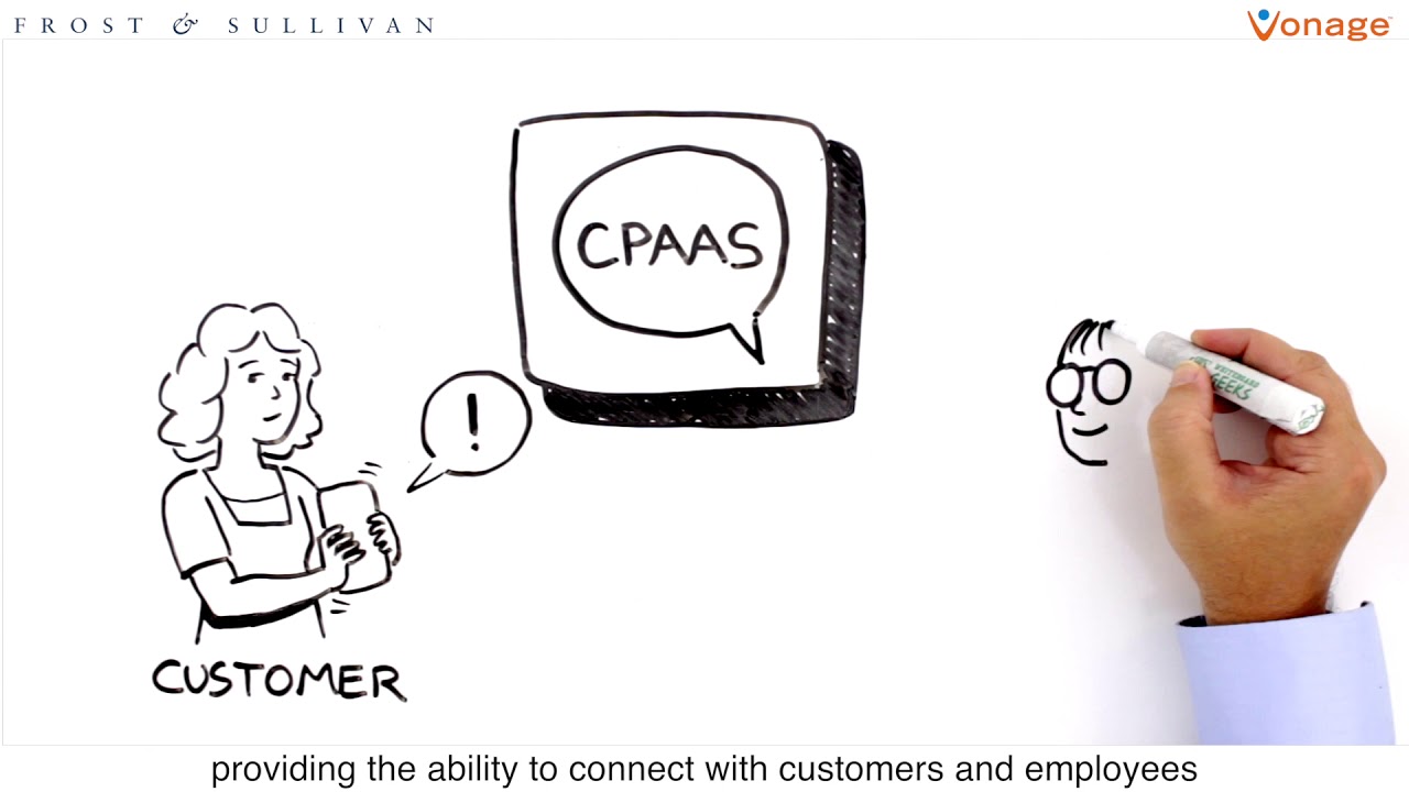 Communications Transformation Drives Business Productivity