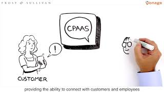 Communications Transformation Drives Business Productivity