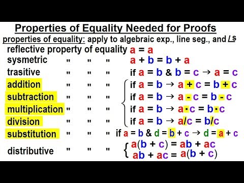 Geometry Ch 3 Proofs 1 of 17 What is the KEY to Performing Proofs in Geometry 1