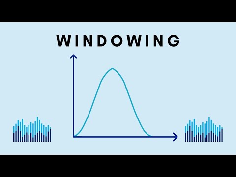 Windowing explained