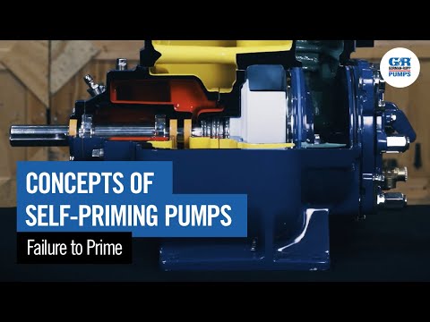 Part of a video titled Concepts of Self-Priming Pumps | Failure to Prime - YouTube