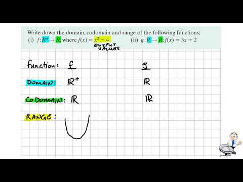 Functions LCHL eg. 1.4