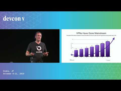 The Commodification of You preview