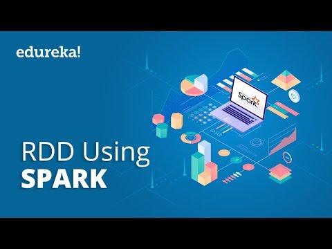 What Is RDD In Spark? | Apache Spark RDD Tutorial | Apache Spark Training | Edureka