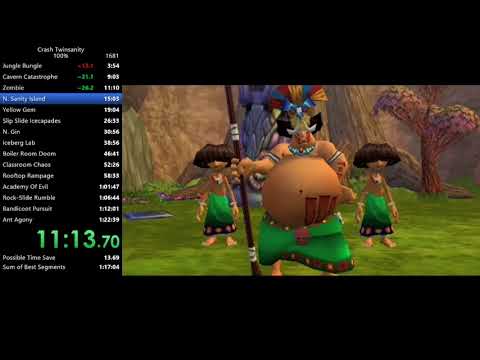 Crash Twinsanity 100% Speedrun in 1:19:56