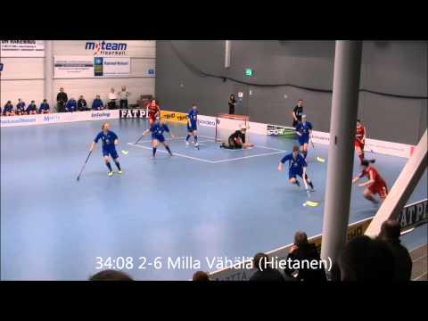Maalikooste: M-Team - Koovee 4-10 9.2.2014