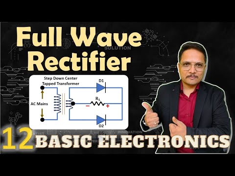 Energy Bands and Classification of Solid Material in Basic Electronics