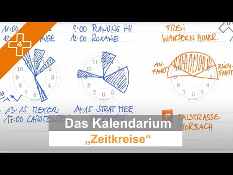 Das Kalendarium Zeitkreise von X17