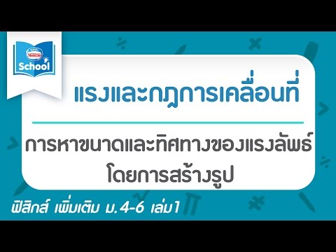 ชั้นที่มีความอ่อนแอ Melaxen ส่งผลกระทบต่อความแรง