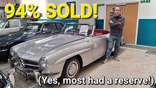 SWVA Spring CLASSIC AUCTION 2026 - With Sale Prices