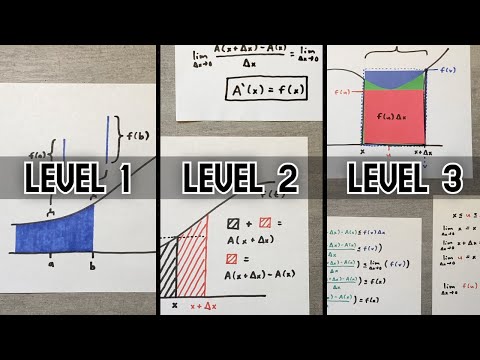 3 Levels of Proving the Fundamental Theorem of Calculus | #SoME3