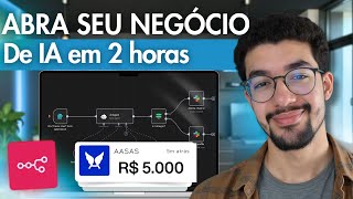 Como vender Agentes de IA - Curso Completo para Iniciantes