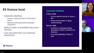 Solving data protection and governance challenges with Microsoft 365