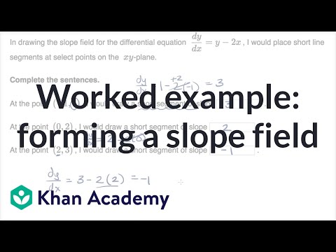 Worked example: forming a slope field (video) | Khan Academy