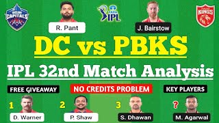 DC vs PBKS Dream11 Team | DC vs PBKS Dream11 Prediction | IPL 2022 Match | DC vs PBKS Dream11 Today