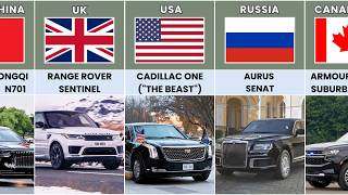 Country Leader Cars From Different Countries
