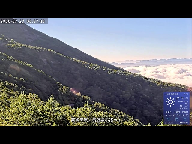 高峰高原