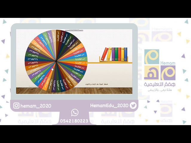 ‏لعبة العجلة الدوارة (40 اسم)