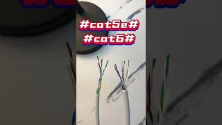 Cablenet Cat5e Y Bridge Video