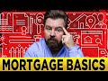 Canadian Mortgage Basics - Mortgage 101