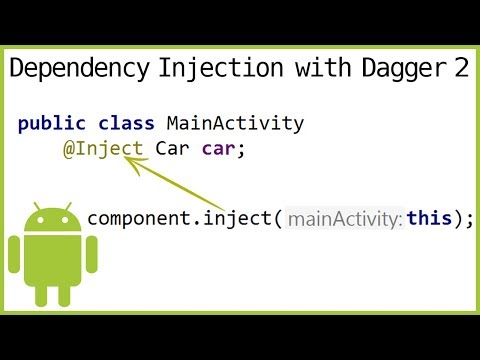 Dagger 2 Tutorial Part 1 WHAT IS DEPENDENCY INJECTION Android Studio Tutorial