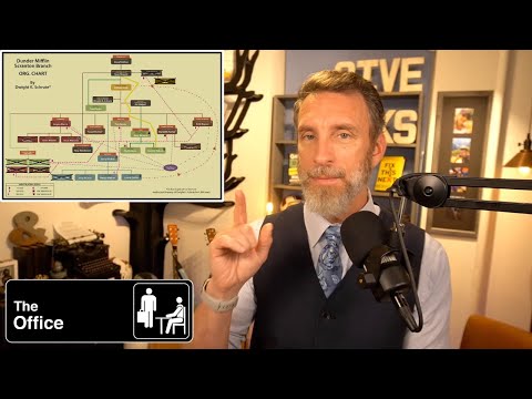 Dwight's Emergency Org Chart| Great Leaders & Responsibility