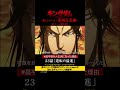 Short TVアニメ キングダム 第4シリーズ 激熱名シーン振り返り㊶ 23話 逆転の