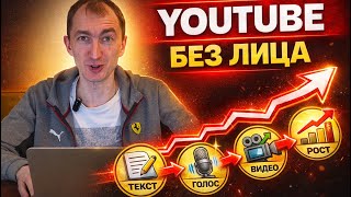 Faceless YouTube from Scratch: Roadmap for Beginners thumbnail