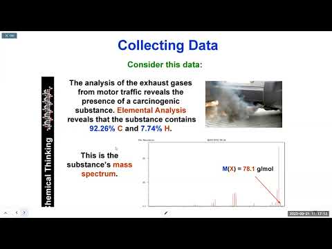 Particle Composition: Mass Spectrometry + Elemental Analysis