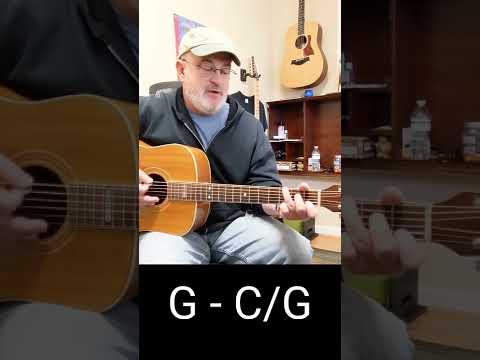 Born And Raised Full Guitar Lesson
