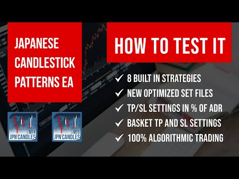 Video Japanese Candlestick Patterns EA MT4