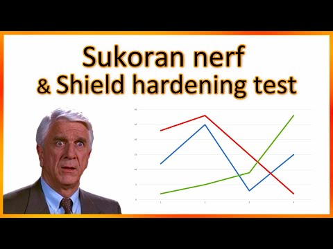 3.12a Size 1 Sukoran nerf and shield hardening test
