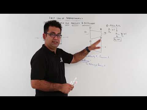 SFEE Application on Nozzles and Diffuser