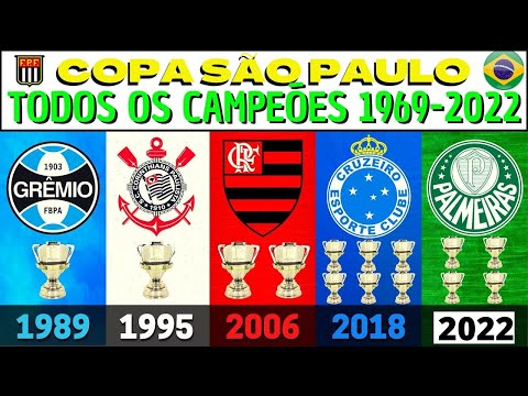 TODOS os CAMPEES DA COPA SO PAULO JUNIOR 1969 A 2022 | COPA SO PAULO