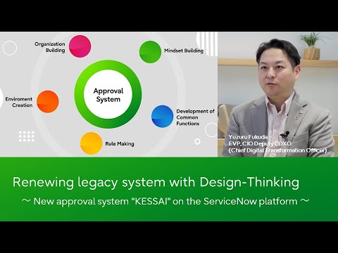 Renewing legacy system with Design-Thinking