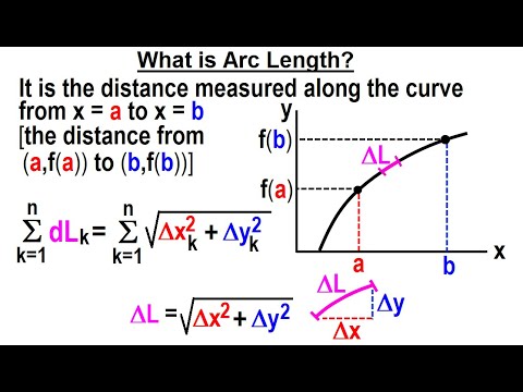 Calculus 2 Ch 18 Arc Length of Curves 1 of 18 What is Arc Length