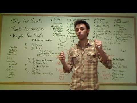 OnCompare Whiteboard Recap - Product Design Evolution