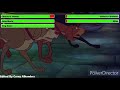 All Dogs Go To Heaven 1989 Final Battle With Healthbars REMAKE 1080p