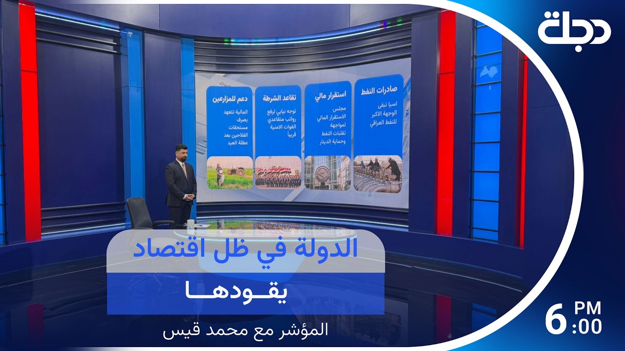فيديو | الدولة في ظل اقتصاد يقودها #المؤشر مع محمد قيس
