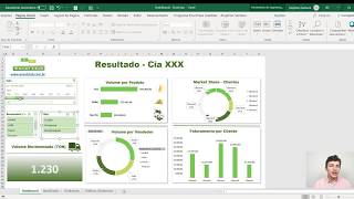 Aprenda a criar Dashboards no Excel