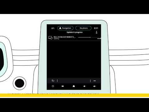 AUTO-UPDATE: AUTOMATISCHE AKTUALISIERUNG IHRES KARTENMATERIALS UND IHRES EASY LINK-SYSTEMS