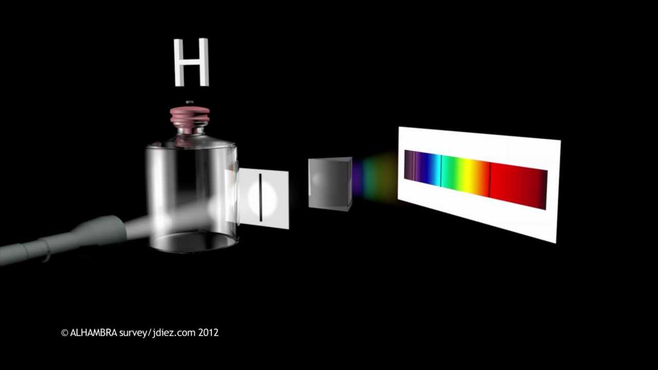 Espectroscopía para astronomía
