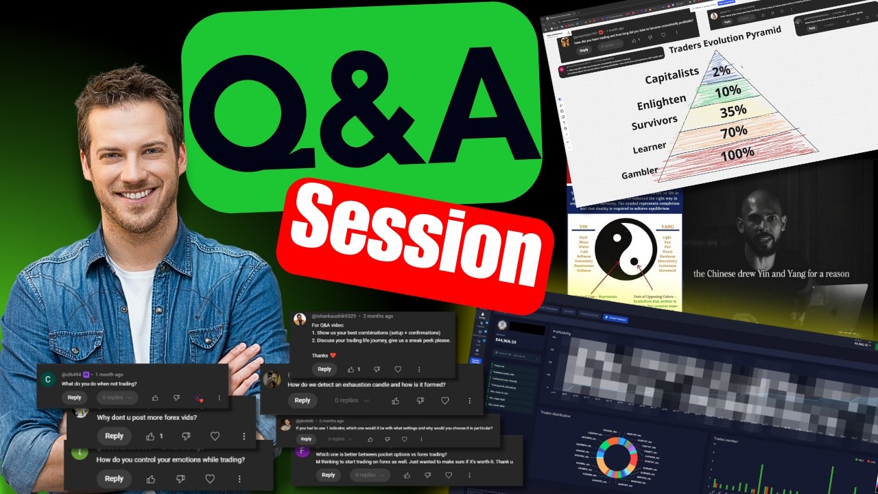 Q & A Session - Trading Insights